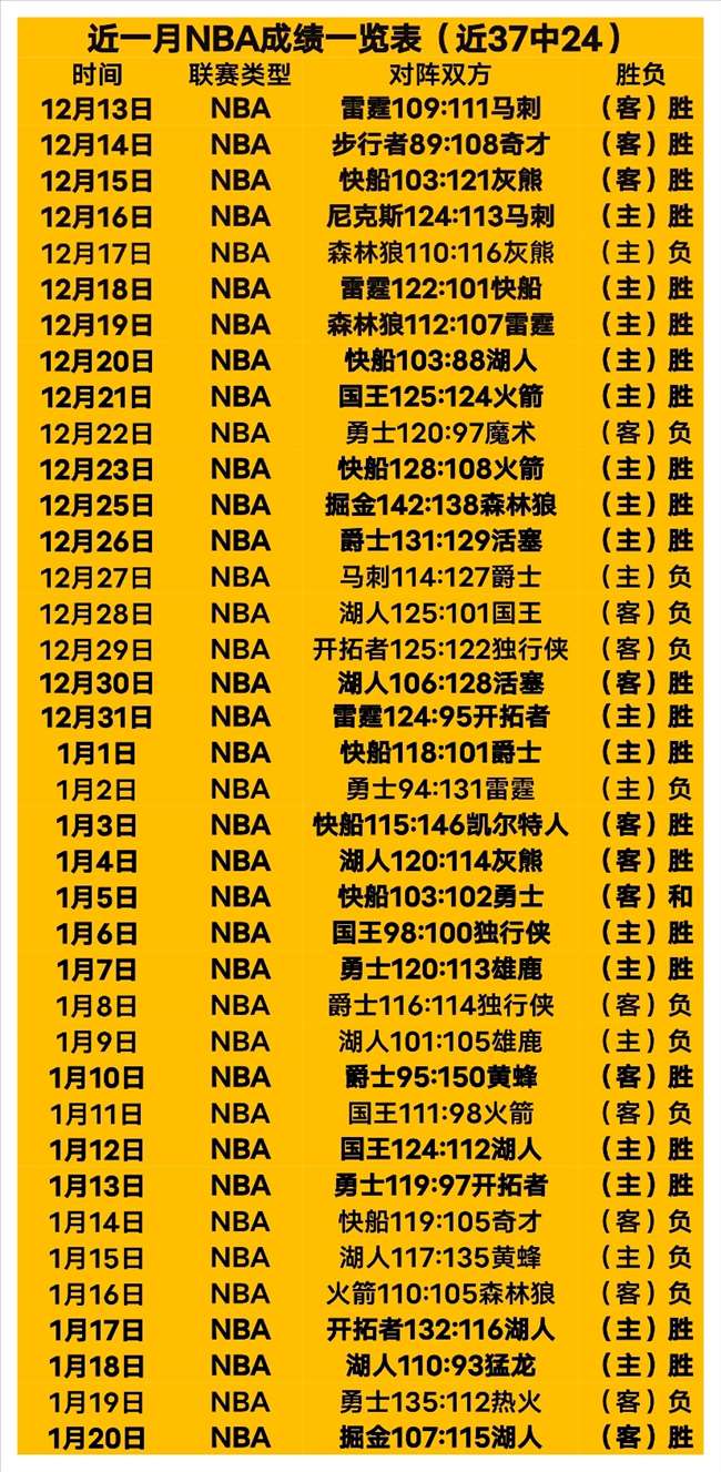 贝蒂斯转投,曼联彰显安,东尼智慧,PP电子官网,PP电子视讯,PP电子娱乐,PP电子注册,PP电子平台,PP电子试玩