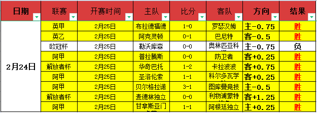申京罚球失,数据惨淡,全明星之路,PP电子官网,PP电子视讯,PP电子娱乐,PP电子注册,PP电子平台,PP电子试玩