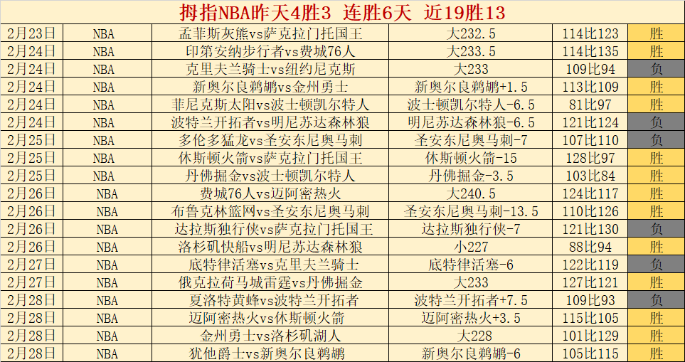 马刺战步行,文班亚马巴,黎显神威逆,PP电子官网,PP电子视讯,PP电子娱乐,PP电子注册,PP电子平台,PP电子试玩