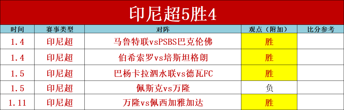 Enix,新加坡基金,逆势增持,PP电子官网,PP电子视讯,PP电子娱乐,PP电子注册,PP电子平台,PP电子试玩