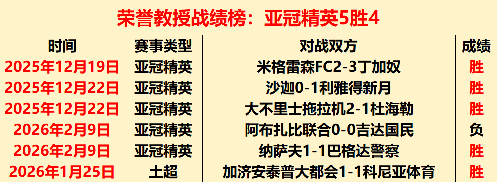 萨姆纳独得,分距三双仅,一步,PP电子官网,PP电子视讯,PP电子娱乐,PP电子注册,PP电子平台,PP电子试玩