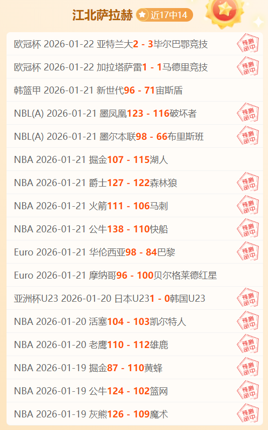 萨姆纳独得,分距三双仅,一步,PP电子官网,PP电子视讯,PP电子娱乐,PP电子注册,PP电子平台,PP电子试玩