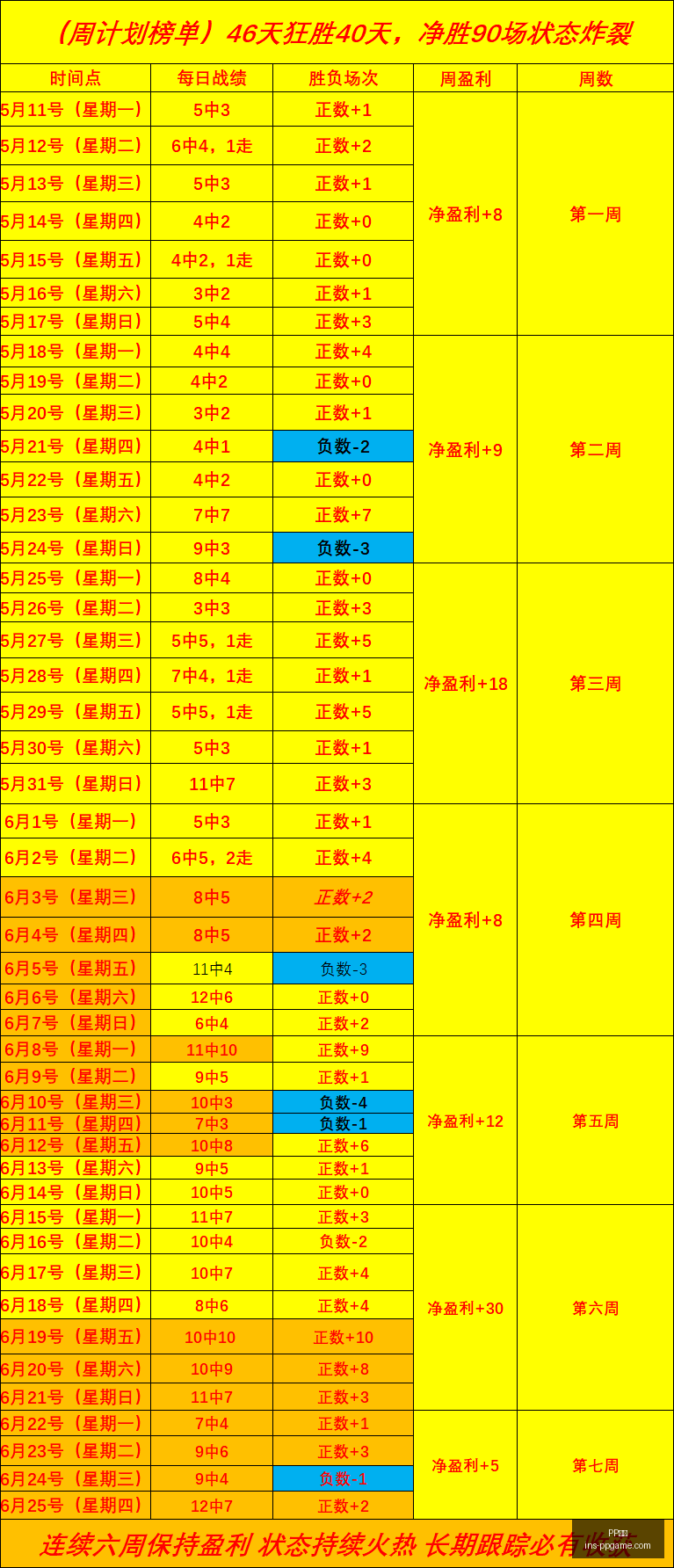 电子,PP电子,PP电子官网,PP电子官网,PP电子娱乐平台,PP电子真人游戏,PP电子下载,PP电子活动