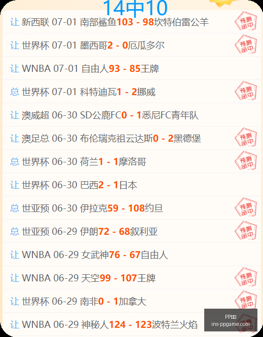 电子,电子官网数,据冲到,PP电子官网,PP电子娱乐平台,PP电子真人游戏,PP电子下载,PP电子活动