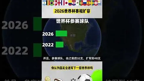 2025年FIFA年度最佳球员竞争者：梅西候选名单揭晓