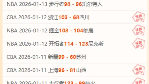 曼城续签巨星，罗比尼奧加盟再添强援！马克休斯深度解读