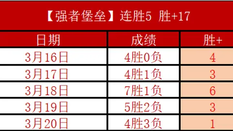金子隆之：海港青年军领袖，培育年轻球员，追求卓越表现