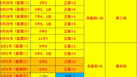 电子 141528 07